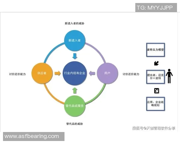 成都街舞队成员个人能力表现分析与提升策略研究 成都街舞队成员个人能力表现分析与提升策略研究