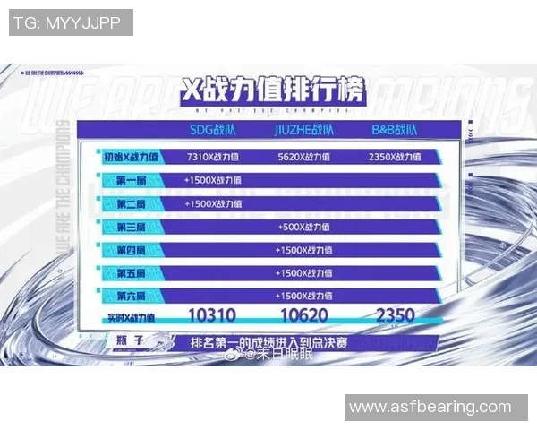 DOTA2最新力量排行榜揭晓V5战队荣登第八位引发热议