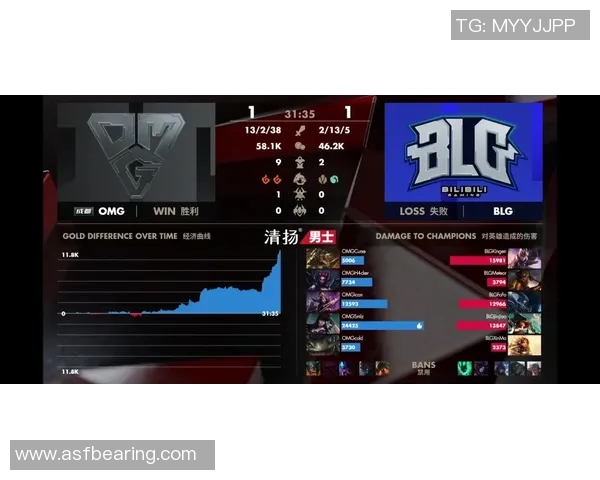 赛后复盘：BLG与WE对决中的策略与实力分析