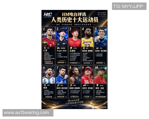 全球足球明星五号排名榜揭晓谁将成为新一代传奇球员